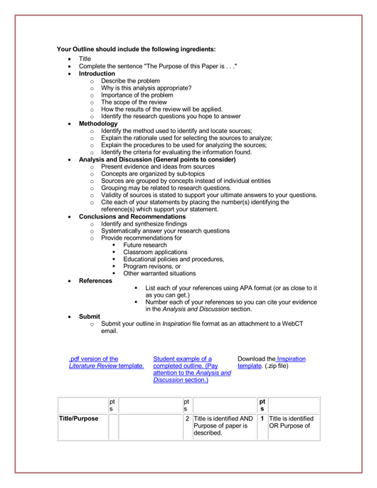 Editable Research Paper Outline Template