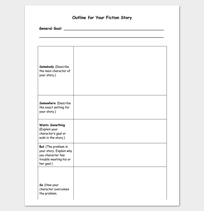 Fiction Book Outline Template for PDF