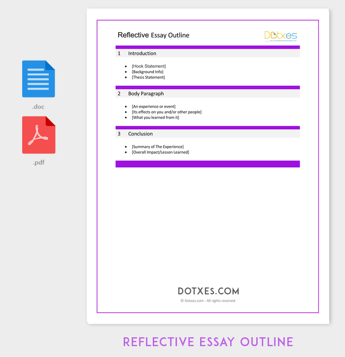 Reflective Essay Outline Template