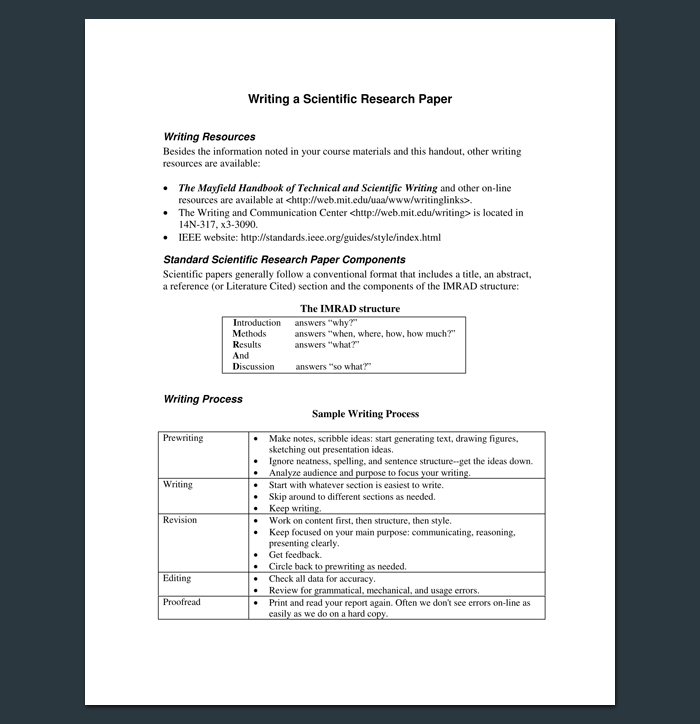 phrases for scientific paper