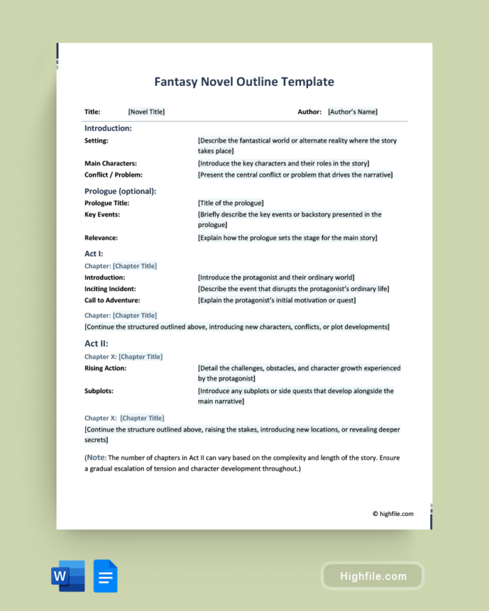 Fiction Novel Outline Templates Dotxes Fiction Novel Outline Templates Dotxes